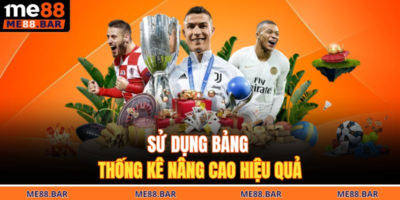 Sử dụng bảng thống kê nâng cao hiệu quả